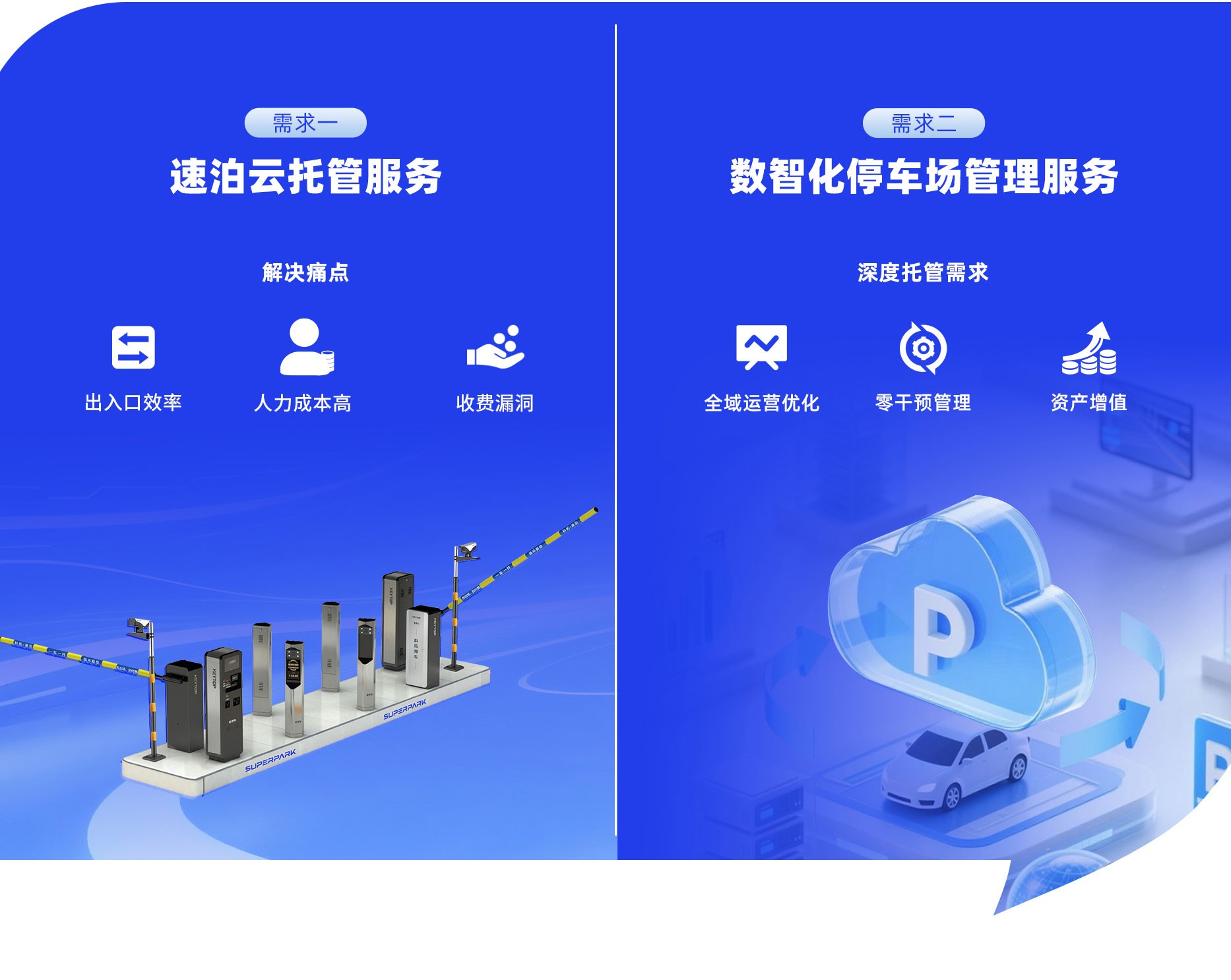 星空体育免费下载数智化停车场管理服务